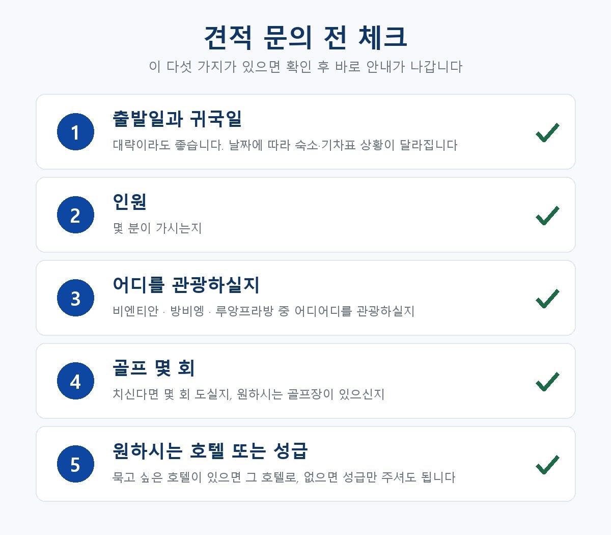라오스 여행 문의 전 체크리스트 다섯 가지, 출발일 인원 관광 도시 골프 호텔