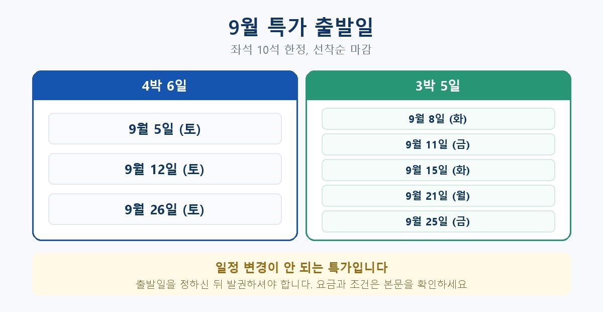 라오항공 9월 인천 왕복 특가 출발일 정리, 4박6일 3박5일