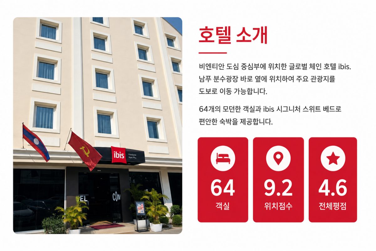 이비스 비엔티안 남푸 호텔 소개
