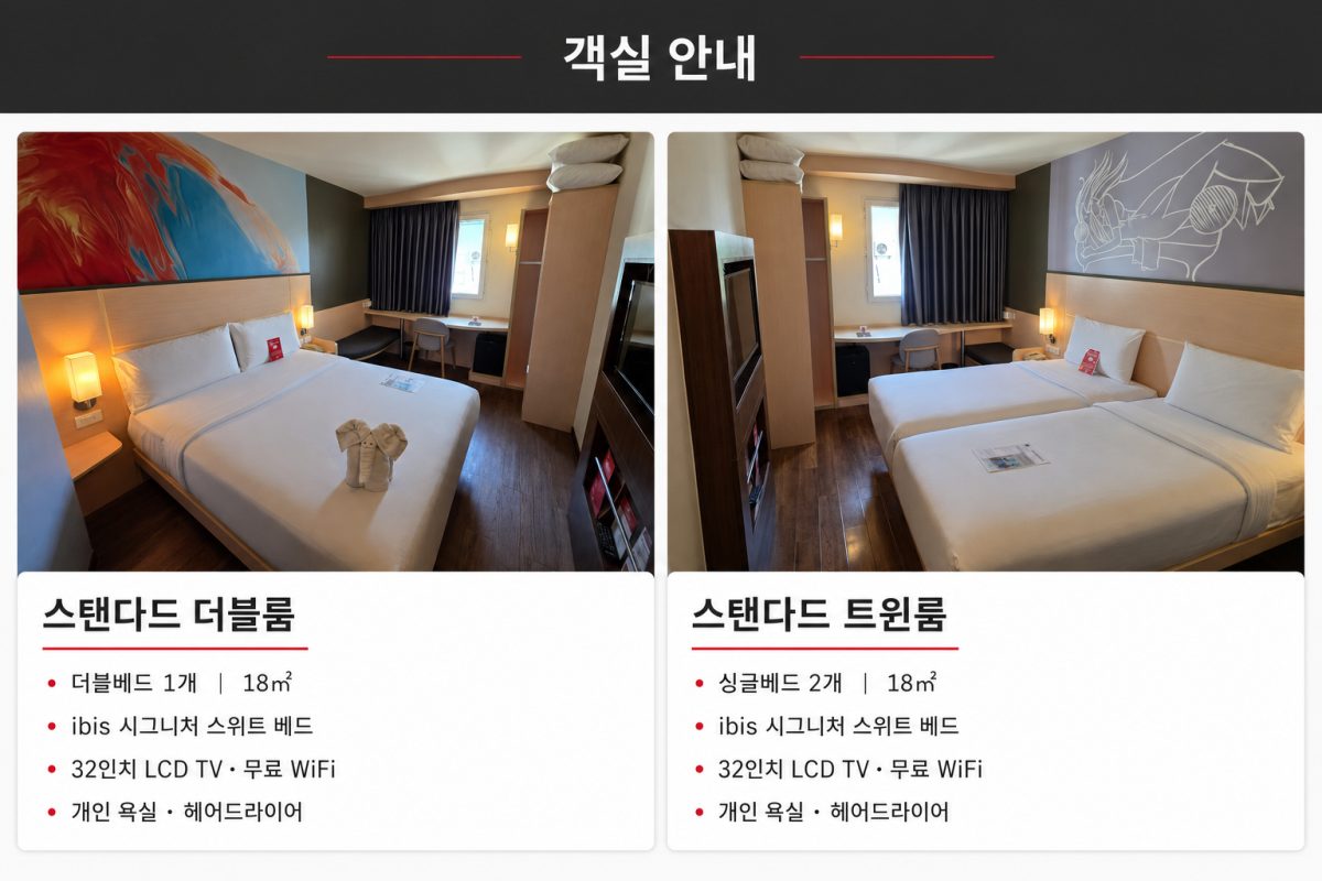 이비스 비엔티안 남푸 객실