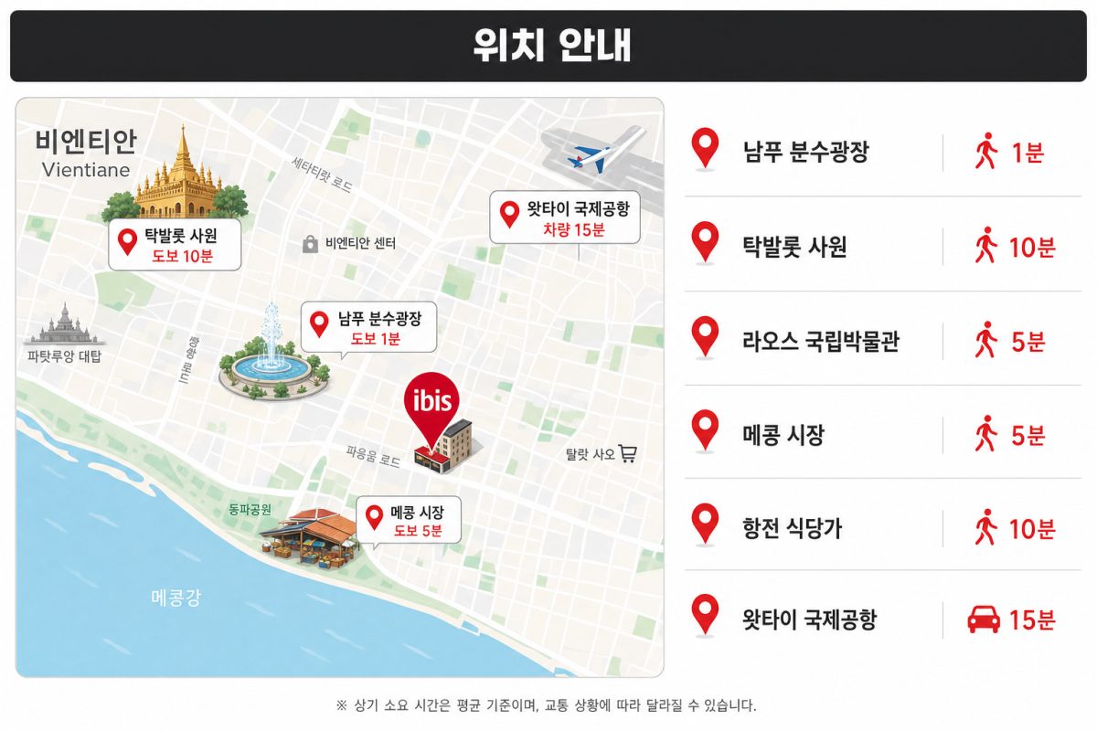 이비스 비엔티안 남푸 위치